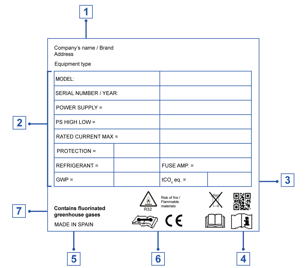 The image shows a sample layout for an equipment label containing F-gas information. The label has multiple numbered sections, with spaces for technical details