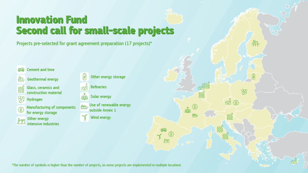 Map of projects invited for grant agreement preparation